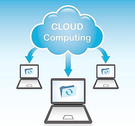 區(qū)塊鏈 真實的技術(shù)革新，還是網(wǎng)絡(luò)服務(wù)的虛幻浪潮？